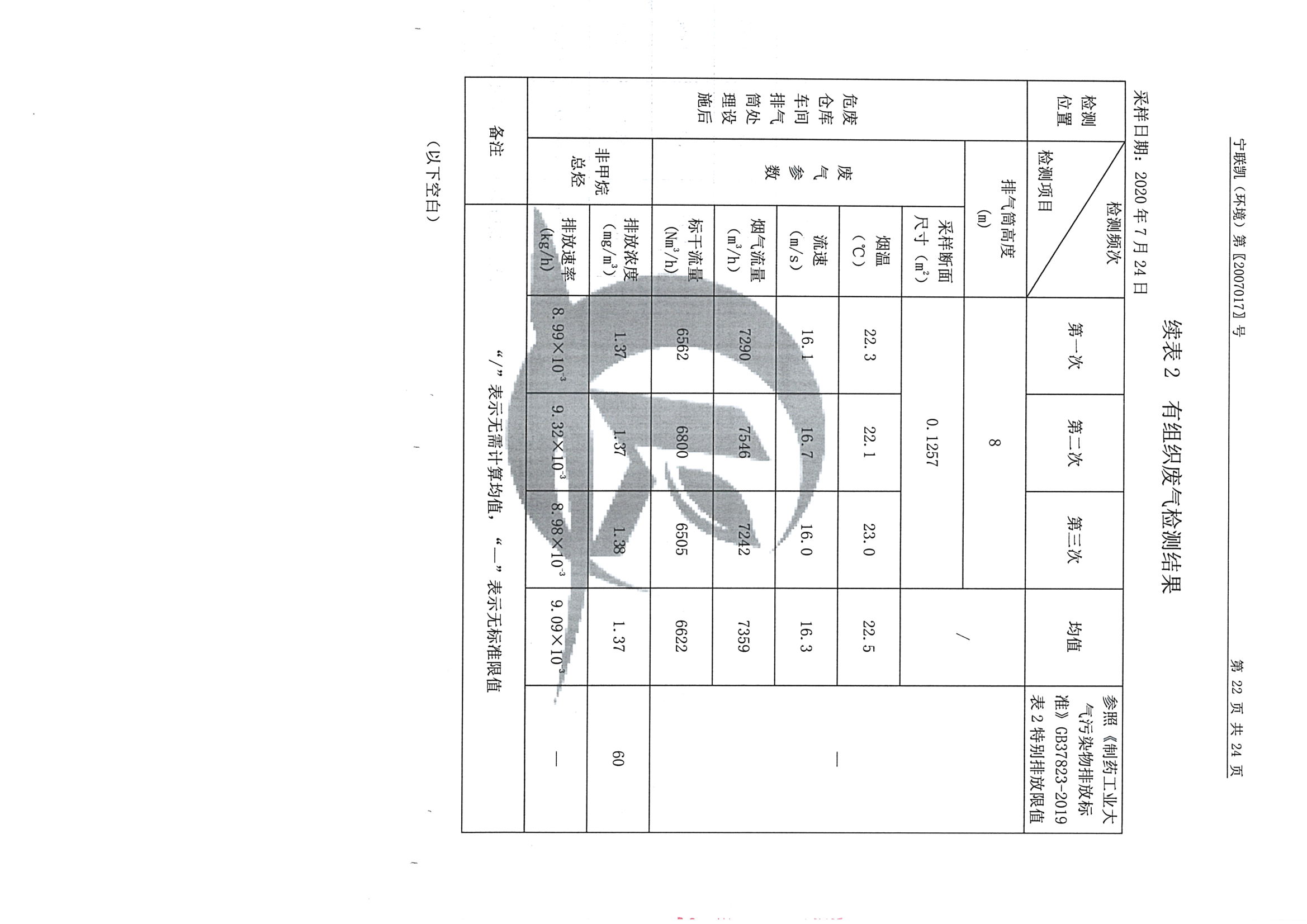 南京同仁堂2020下半年度检测报告-1_页面_24.jpg