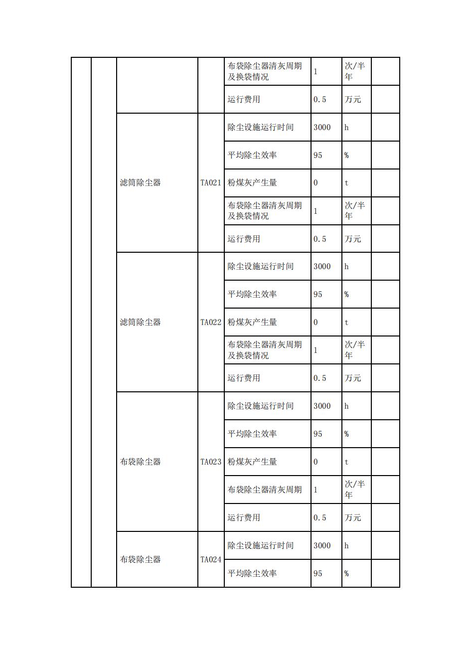 南京同仁堂2022年环境信息披露_23.jpg
