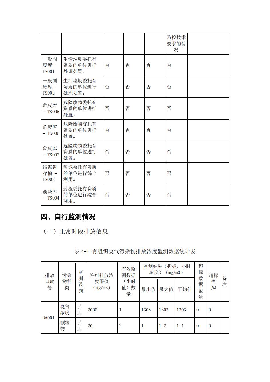 南京同仁堂2022年环境信息披露_26.jpg