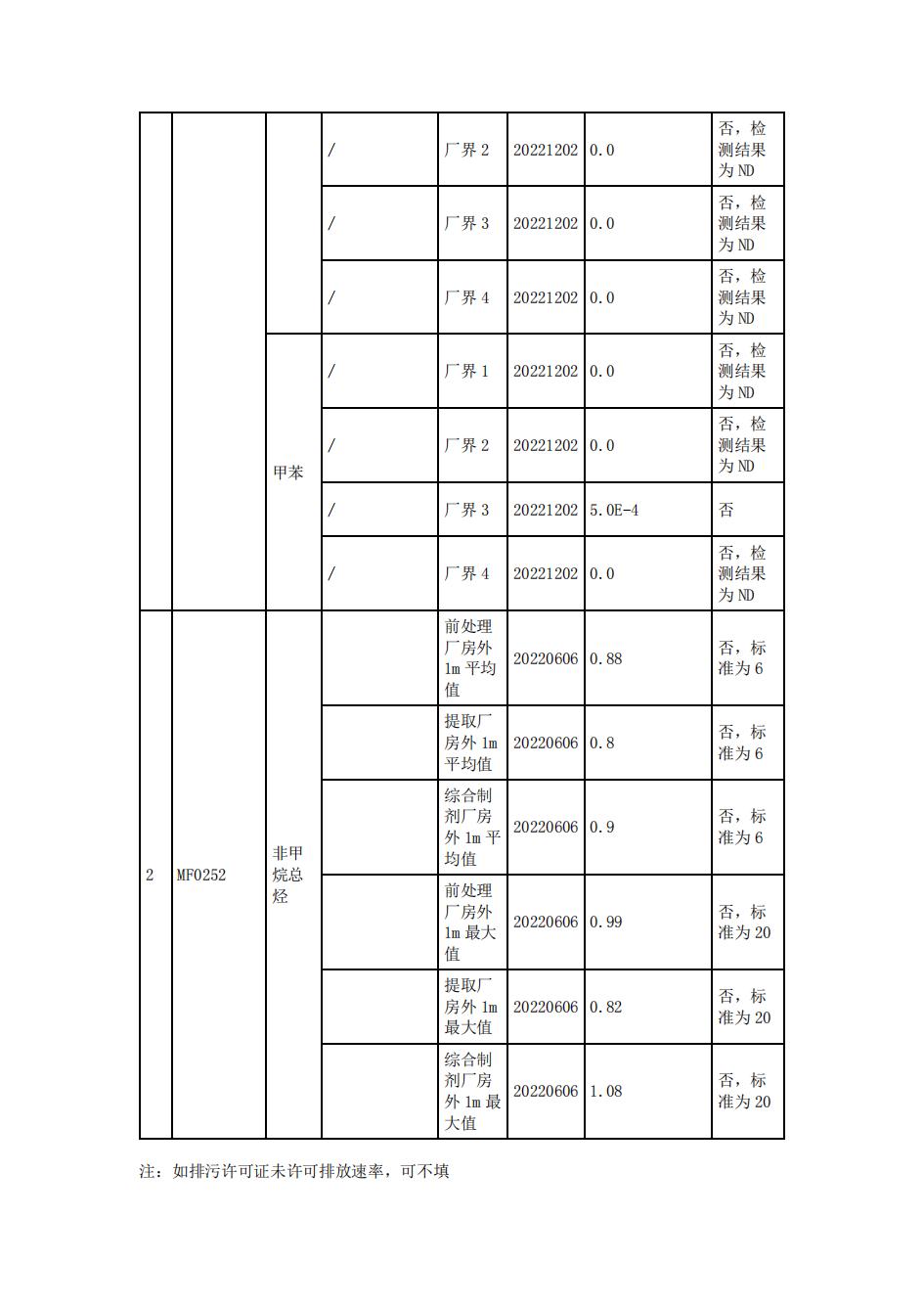 南京同仁堂2022年环境信息披露_37.jpg