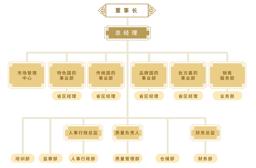 e5b0fc3aa5c70f50da48d79a1f647456(2).png